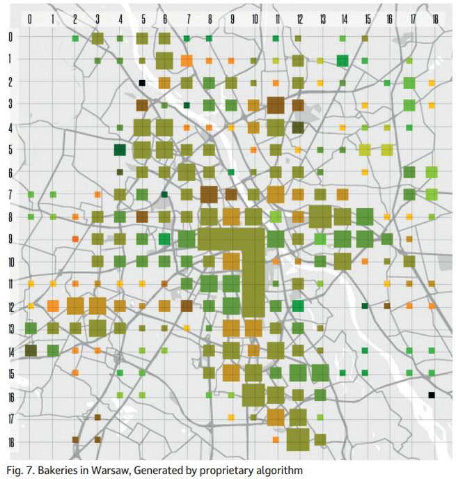 City Services — gastronomic service distribution across Warsaw