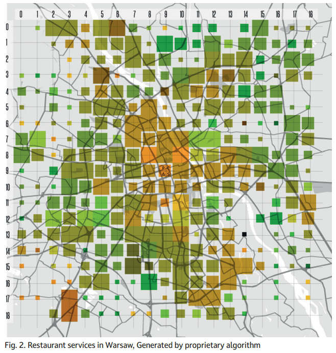 City Services — secondary analysis layer (Warsaw)