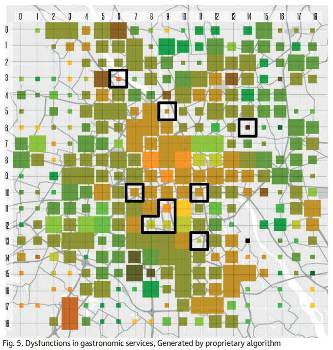 City Services — legend: service type and intensity encoding